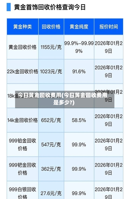 今日黄金回收费用(今日黄金回收费用是多少?)-第2张图片
