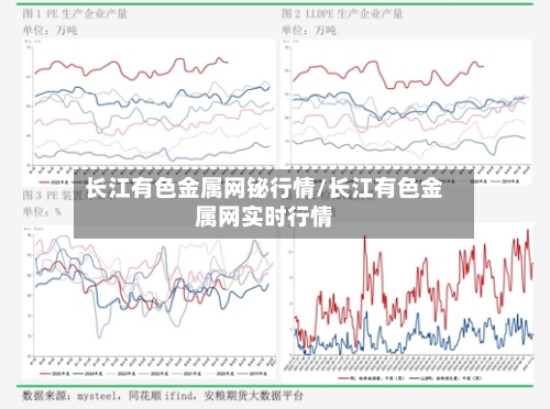 长江有色金属网铋行情/长江有色金属网实时行情-第3张图片