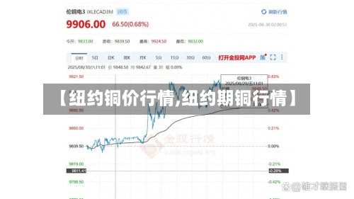 【纽约铜价行情,纽约期铜行情】