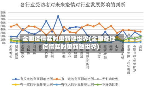 全国疫情实时更新数世界(全国各地疫情实时更新数世界)-第2张图片