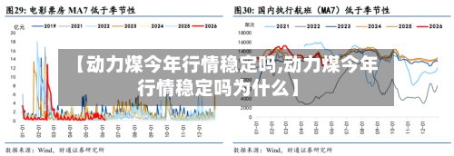 【动力煤今年行情稳定吗,动力煤今年行情稳定吗为什么】