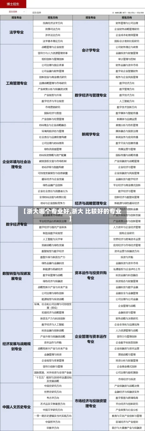 【浙大哪个专业好,浙大 比较好的专业】-第2张图片