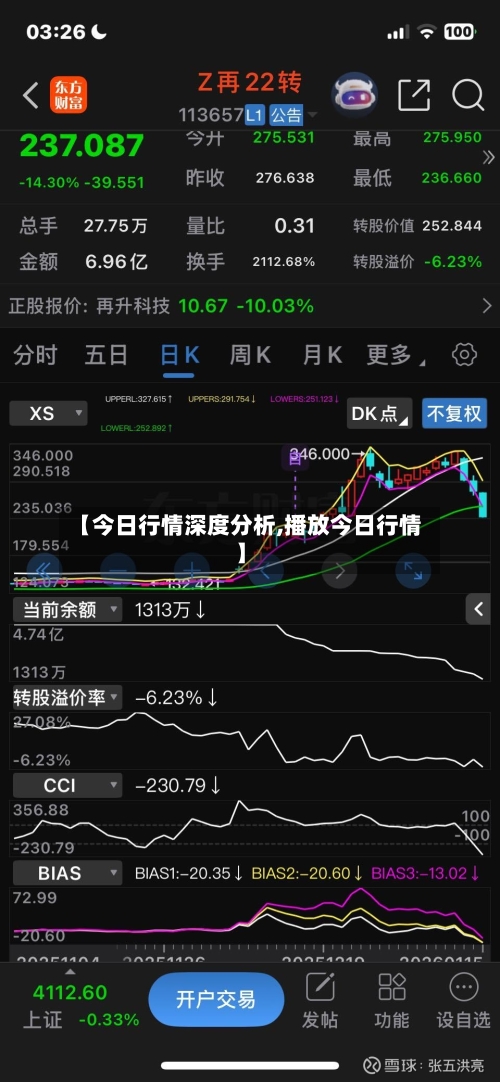 【今日行情深度分析,播放今日行情】-第2张图片