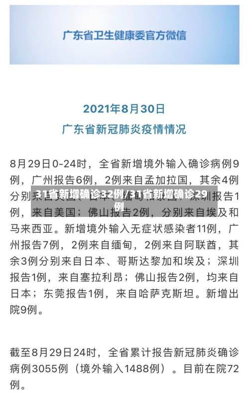 31省新增确诊32例/31省新增确诊29例