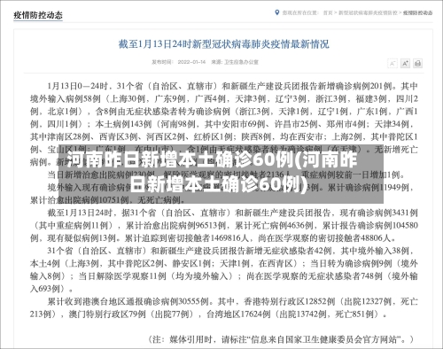 河南昨日新增本土确诊60例(河南昨日新增本土确诊60例)-第3张图片