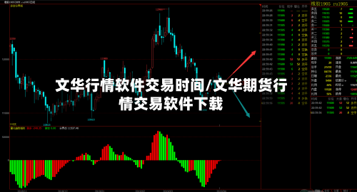 文华行情软件交易时间/文华期货行情交易软件下载