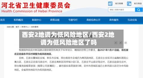 西安2地调为低风险地区/西安2地调为低风险地区了吗-第2张图片