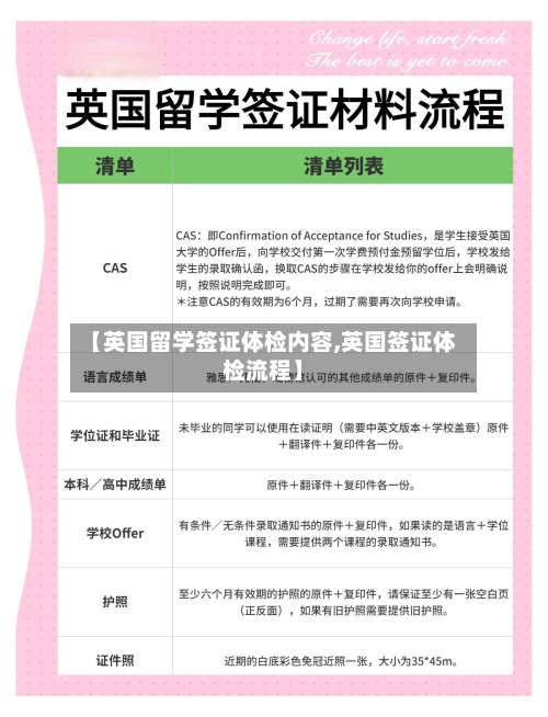 【英国留学签证体检内容,英国签证体检流程】