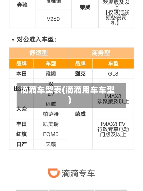 滴滴车型表(滴滴用车车型)-第2张图片