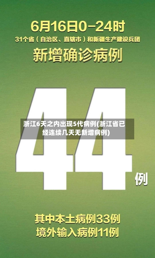 浙江6天之内出现5代病例(浙江省已经连续几天无新增病例)