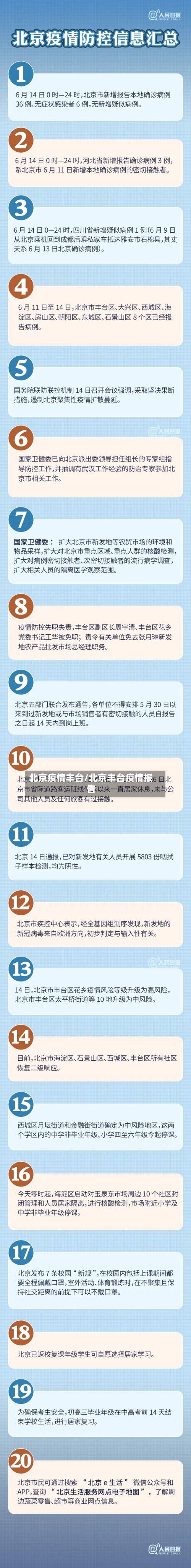 北京疫情丰台/北京丰台疫情报告