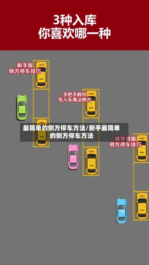 最简单的侧方停车方法/新手最简单的侧方停车方法