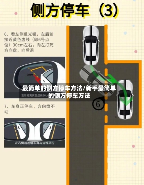 最简单的侧方停车方法/新手最简单的侧方停车方法-第2张图片
