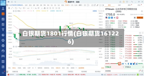 白银期货1801行情(白银期货161226)
