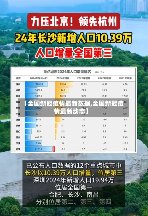 【全国新冠疫情最新数据,全国新冠疫情最新动态】