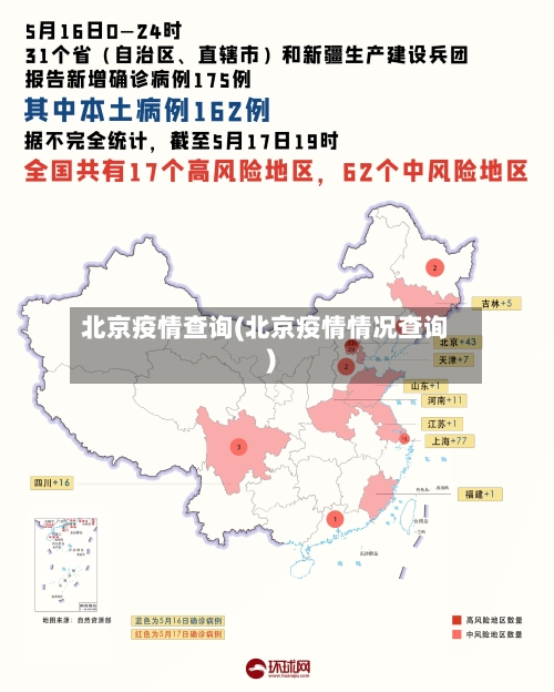 北京疫情查询(北京疫情情况查询)-第2张图片
