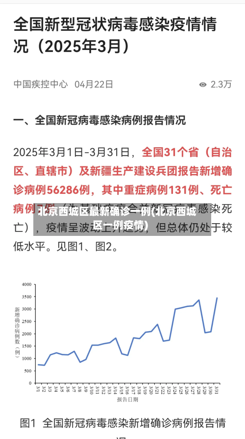 北京西城区最新确诊一例(北京西城区一例疫情)-第2张图片