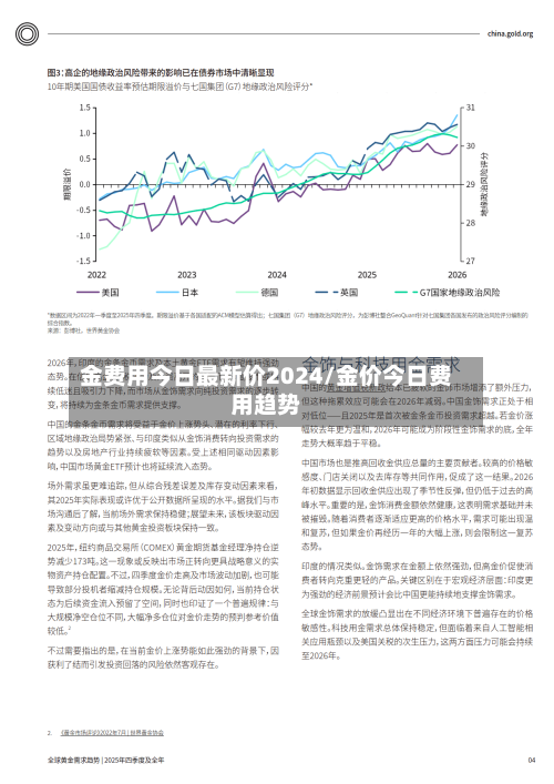 金费用今日最新价2024/金价今日费用趋势