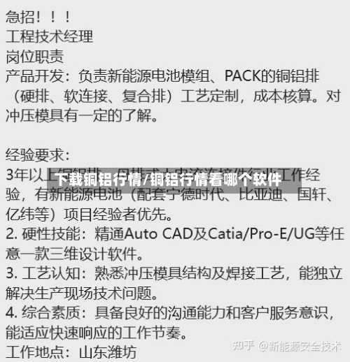 下载铜铝行情/铜铝行情看哪个软件