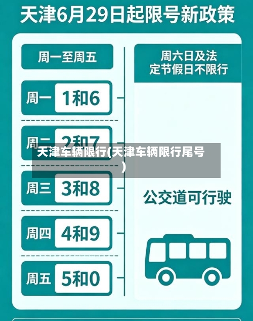 天津车辆限行(天津车辆限行尾号)-第2张图片