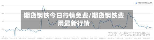 期货钢铁今日行情免费/期货钢铁费用最新行情