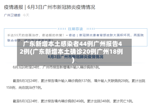 广东新增本土感染者44例广州报告42例(广东新增本土确诊20例广州18例)-第3张图片