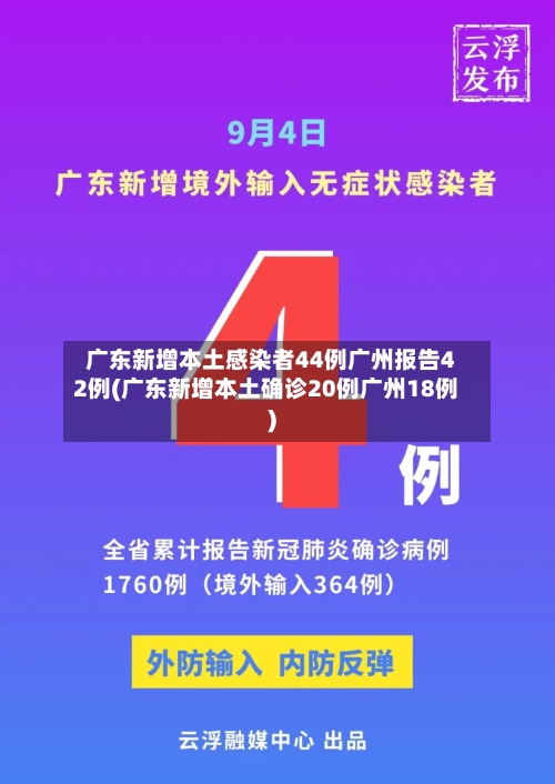广东新增本土感染者44例广州报告42例(广东新增本土确诊20例广州18例)