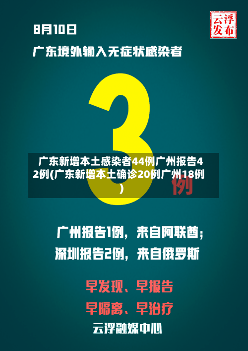 广东新增本土感染者44例广州报告42例(广东新增本土确诊20例广州18例)-第2张图片