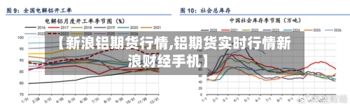 【新浪铝期货行情,铝期货实时行情新浪财经手机】-第3张图片