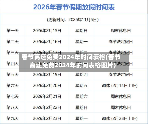 春节高速免费2024年时间表格(春节高速免费2024年时间表格图片)-第3张图片