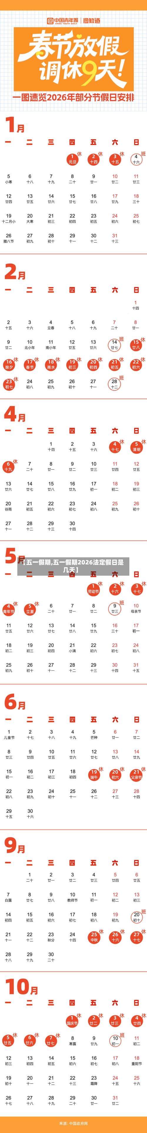 【五一假期,五一假期2026法定假日是几天】-第2张图片