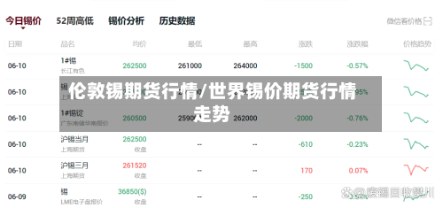 伦敦锡期货行情/世界锡价期货行情走势