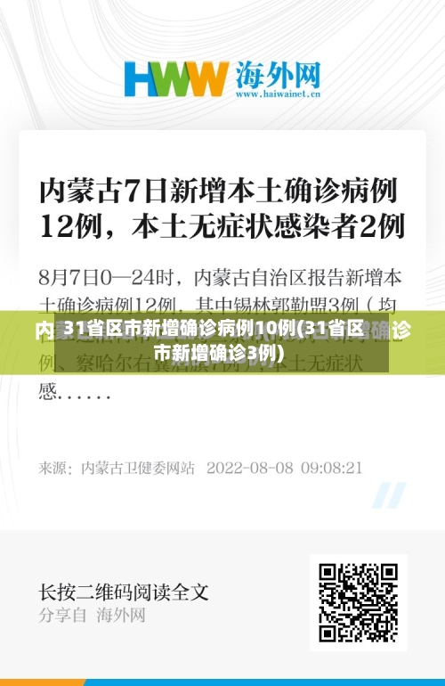 31省区市新增确诊病例10例(31省区市新增确诊3例)