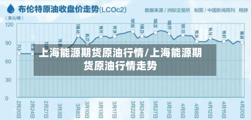 上海能源期货原油行情/上海能源期货原油行情走势-第2张图片