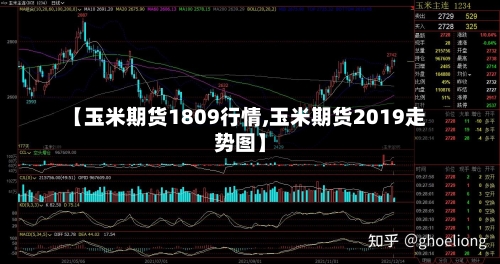【玉米期货1809行情,玉米期货2019走势图】-第2张图片