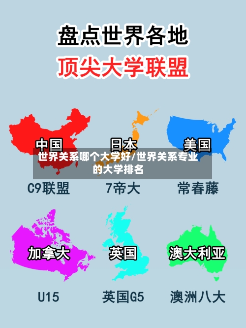 世界关系哪个大学好/世界关系专业的大学排名