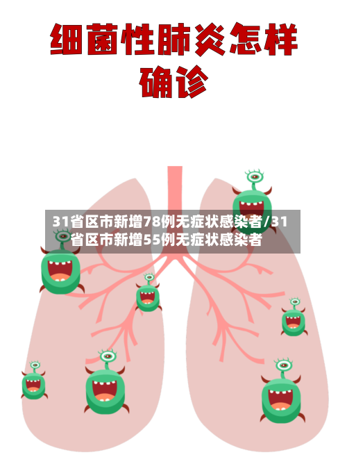 31省区市新增78例无症状感染者/31省区市新增55例无症状感染者-第2张图片