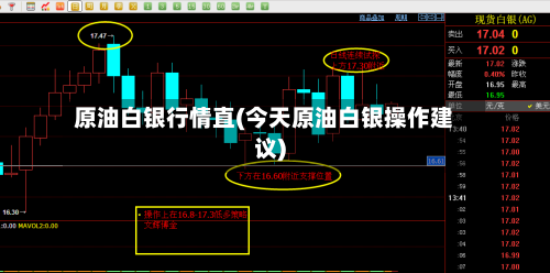 原油白银行情直(今天原油白银操作建议)-第3张图片