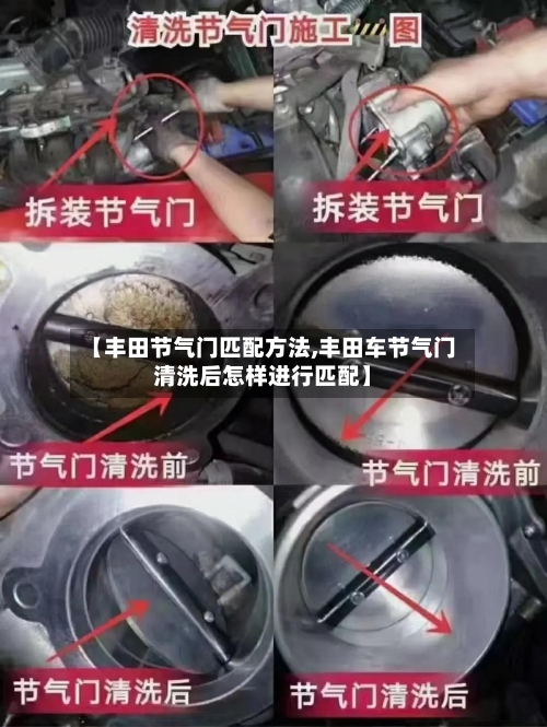 【丰田节气门匹配方法,丰田车节气门清洗后怎样进行匹配】-第3张图片