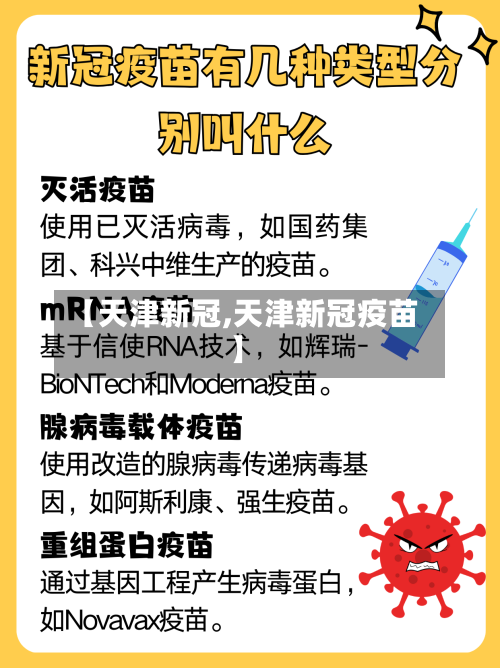 【天津新冠,天津新冠疫苗】