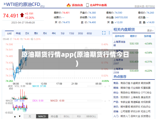 原油期货行情app(原油期货行情今日)-第2张图片