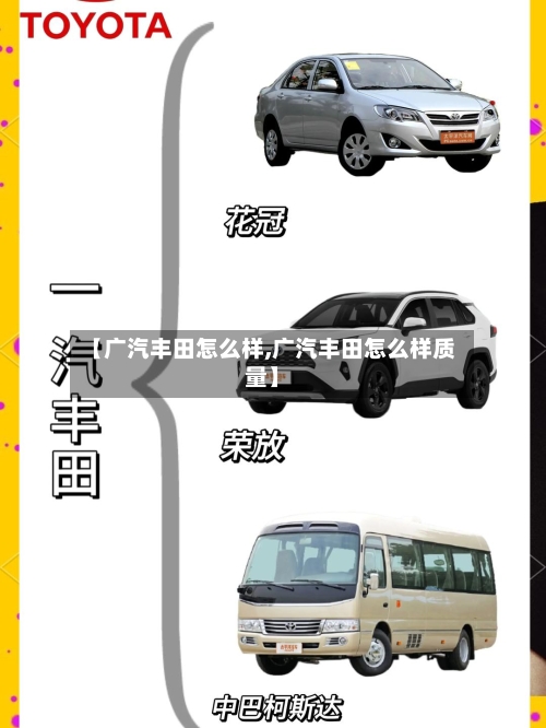 【广汽丰田怎么样,广汽丰田怎么样质量】