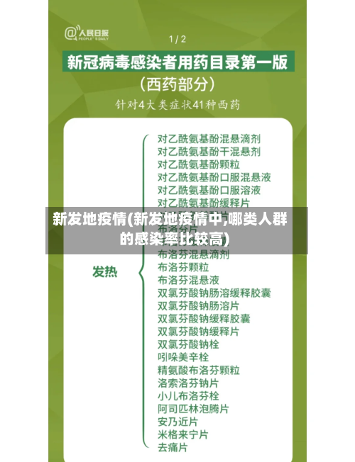新发地疫情(新发地疫情中,哪类人群的感染率比较高)-第2张图片