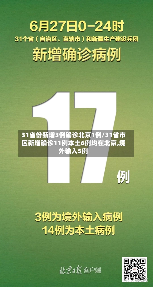 31省份新增3例确诊北京1例/31省市区新增确诊11例本土6例均在北京,境外输入5例-第3张图片