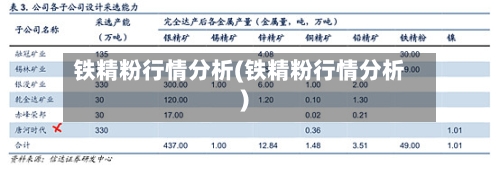 铁精粉行情分析(铁精粉行情分析)-第2张图片