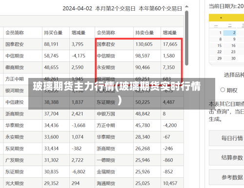 玻璃期货主力行情(玻璃期货实时行情)