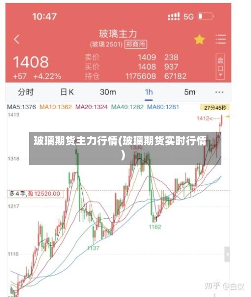玻璃期货主力行情(玻璃期货实时行情)-第2张图片