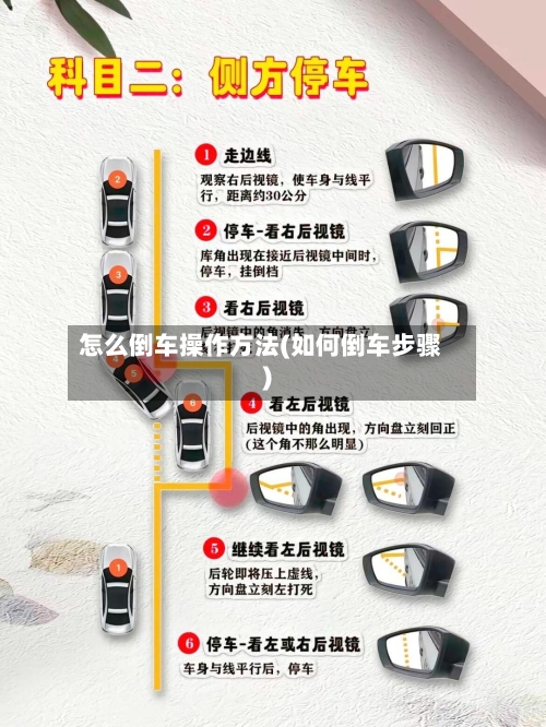 怎么倒车操作方法(如何倒车步骤)