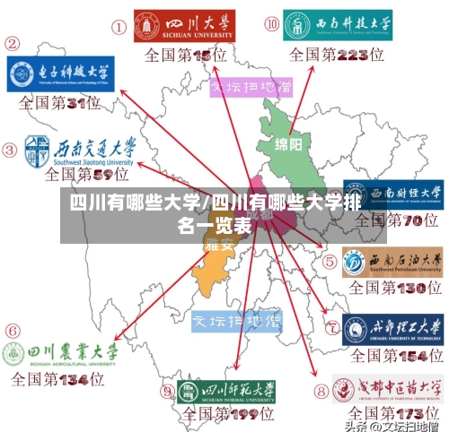 四川有哪些大学/四川有哪些大学排名一览表-第3张图片