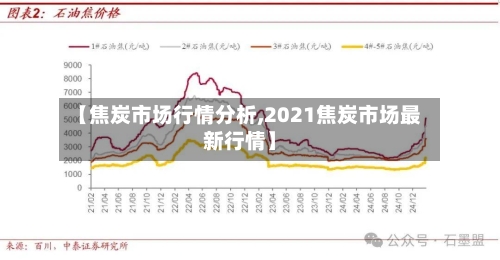 【焦炭市场行情分析,2021焦炭市场最新行情】